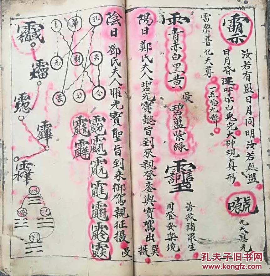 详情:天地自然咒,雷霆洞神咒,祝香神咒,净身神咒,安土地神咒,金光咒