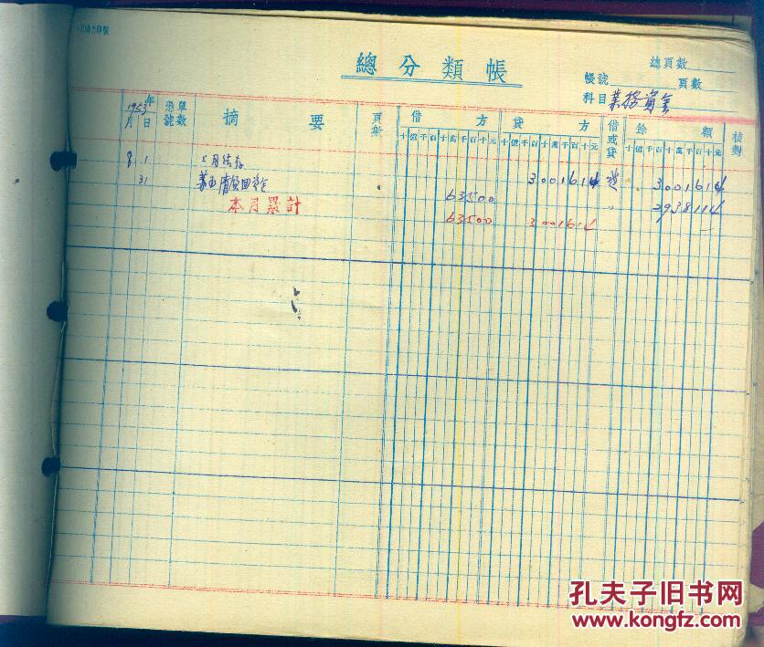 布面精装本:1953年昆明状元保健站总分类账账簿一本(贴有1949年发行的