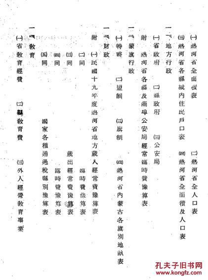 热河简谱_李志吉他谱大全 李志吉他谱简单版 六线谱 弹唱谱 指弹谱 第1页 吉他吧(2)