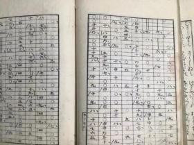 古筝弦对应的简谱_古筝21弦对应图(2)