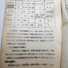 酒精治疗掌砣疣的经验简介