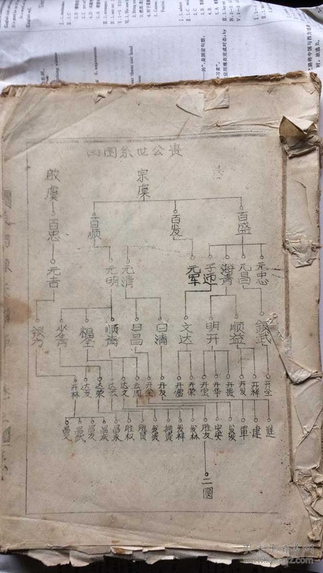 贵州毕节大方六龙,云南镇雄,蒙自,织金,水城等地陈氏,明洪武入黔始祖