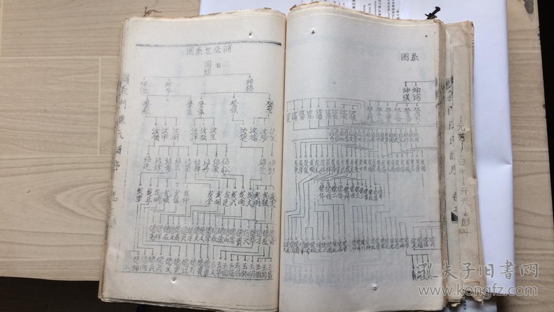 义门陈氏谱序(陈氏族谱.共三卷三厚册,手写刻印,原籍江西吉安.