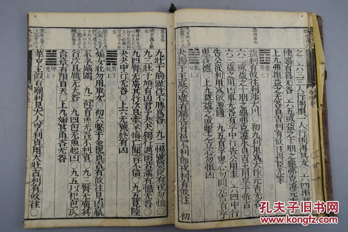 巽卦卦辞 巽卦爻辞