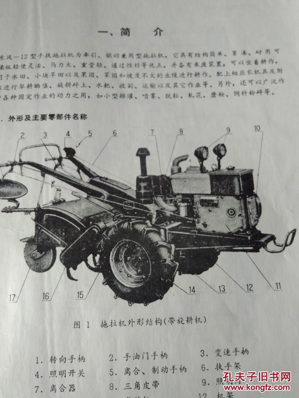 东风-12型手扶拖拉机使用说明书零件图册