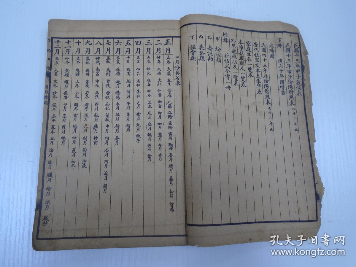 异名表,时令词语,中西东三历合表,阳历平闰及月建计算法,阳历时令歌