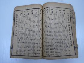 异名表,时令词语,中西东三历合表,阳历平闰及月建计算法,阳历时令歌