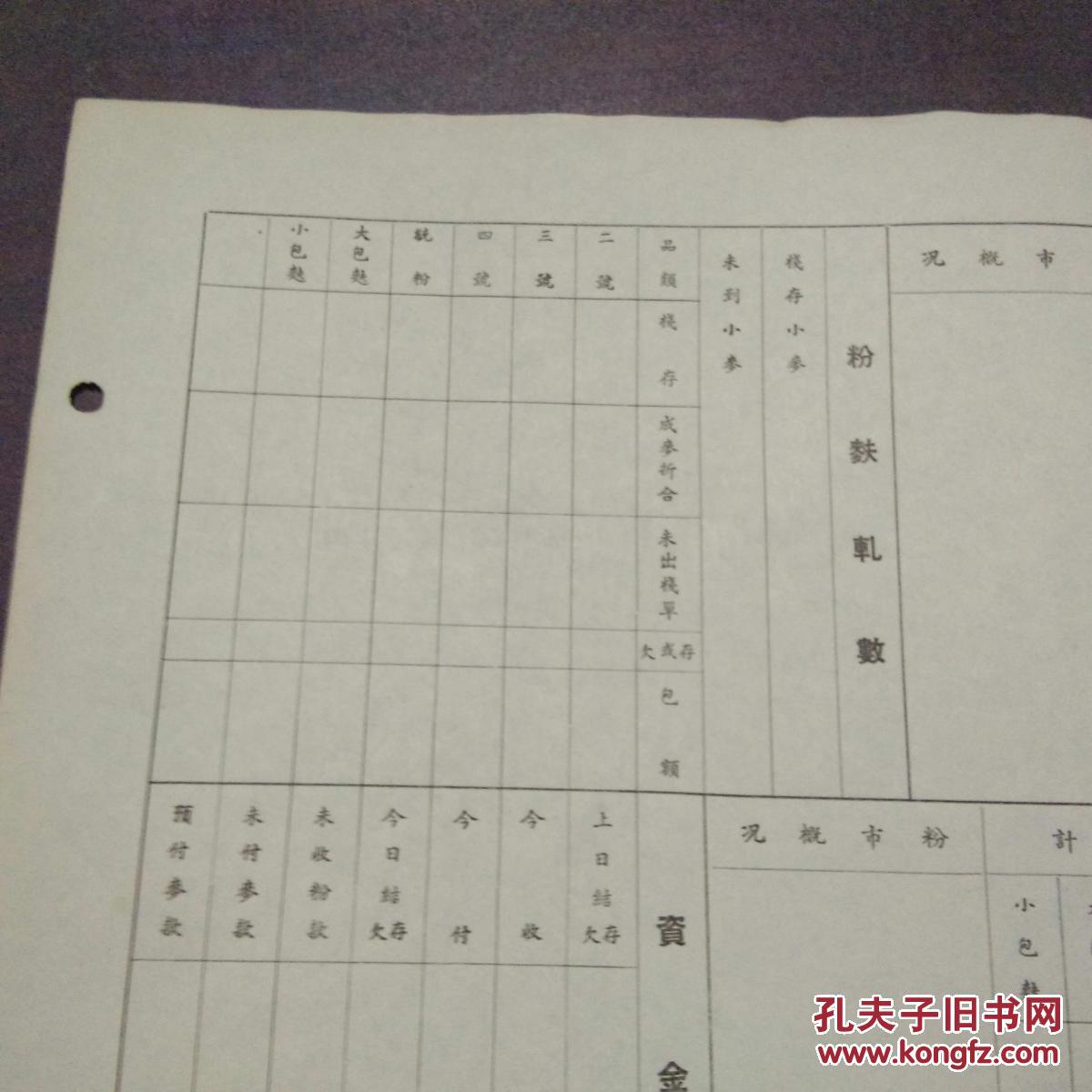 【图】福新面粉公司业务日报(今日进麦`今售粉