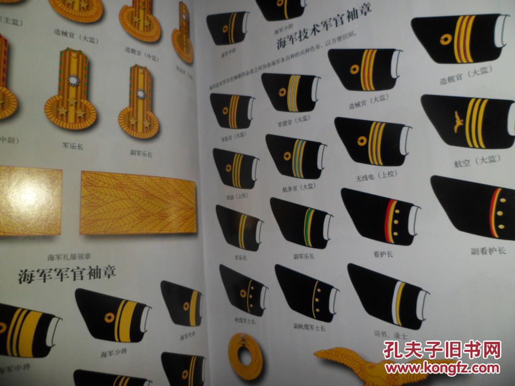 波兰,荷兰,芬兰,保加利亚,罗马尼亚,挪威,希腊等15个参战国的军衔标志
