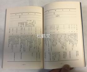 寇氏人口排名_人口普查(2)