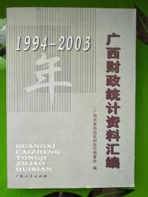 1994—2003年广西财政统计资料汇编  21