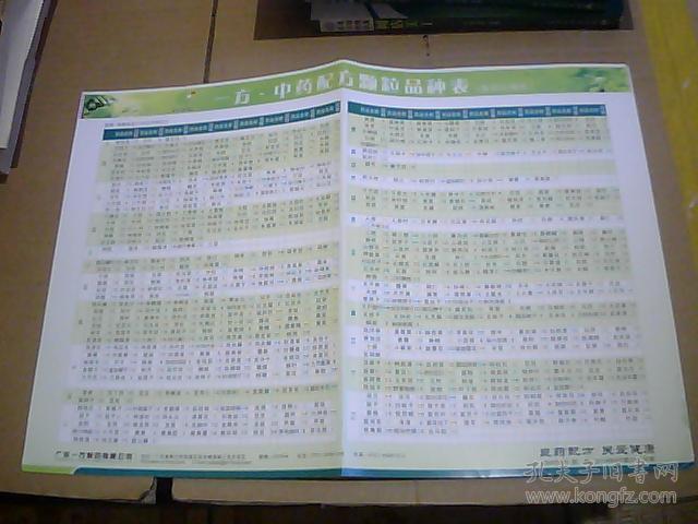中药配方颗粒临床用药手册(附中药配方颗粒品种表)