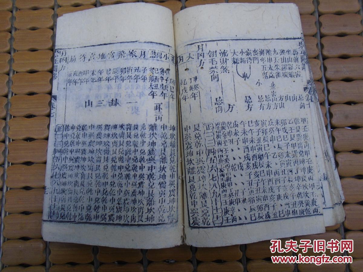 辨飞天独火,辨灭门大祸,论绝灭烟火,论五种周灭门大祸日口诀灭门大祸