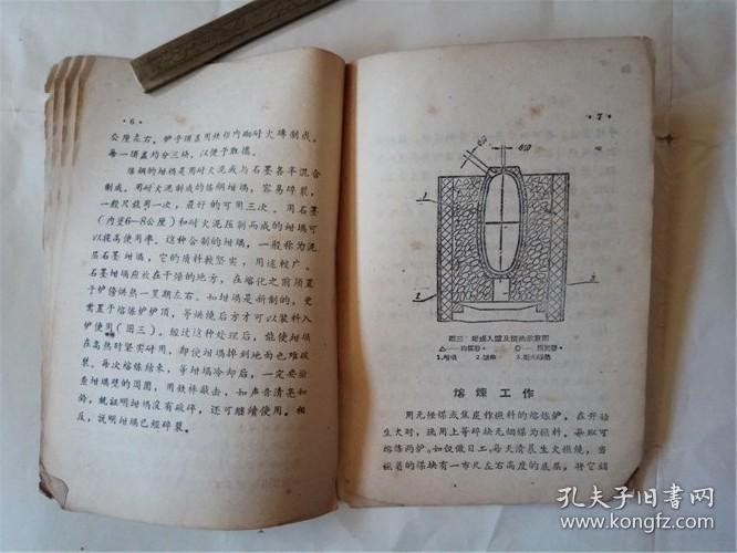 1958土法坩埚炼钢法