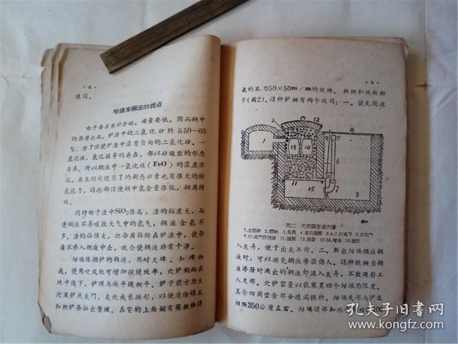 1958土法坩埚炼钢法