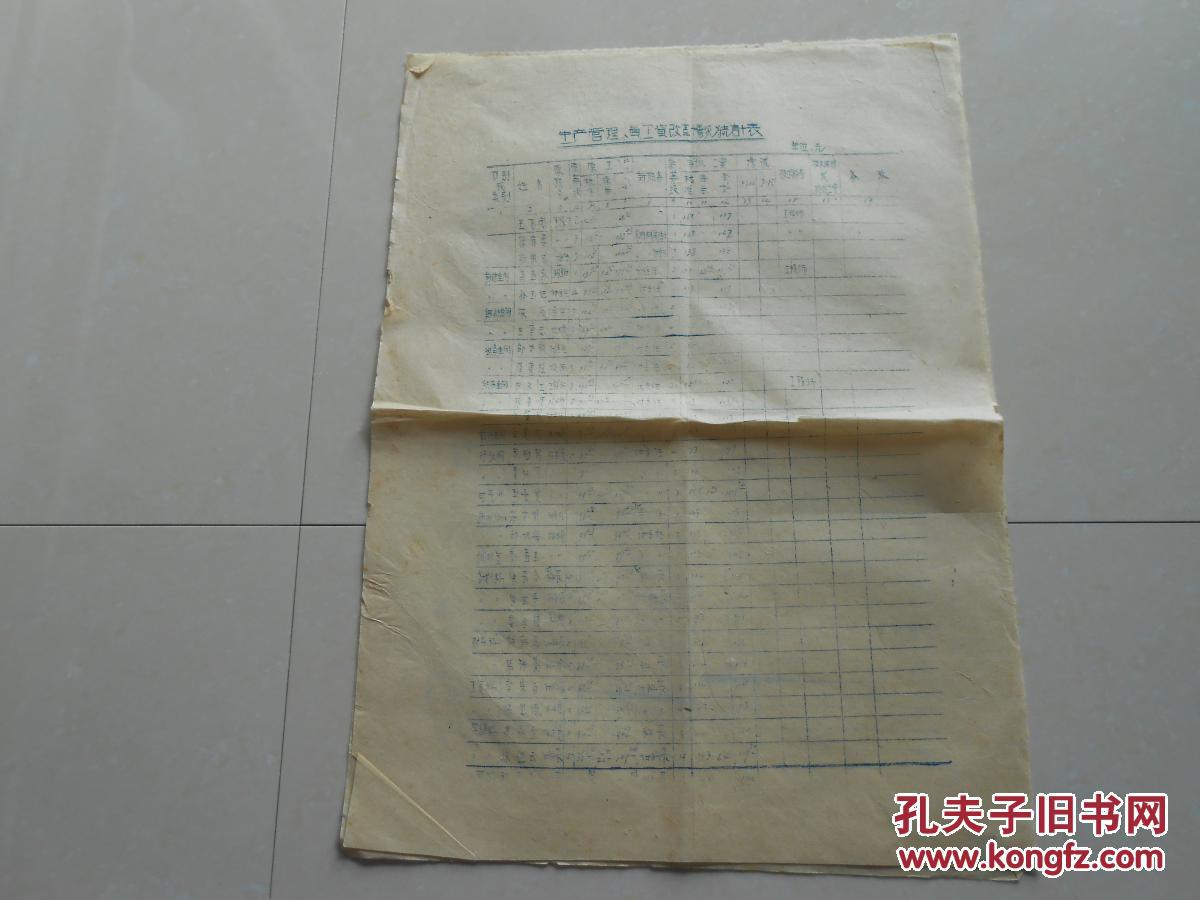 五十年代(西北国棉三厂)生产管理员工资改革统