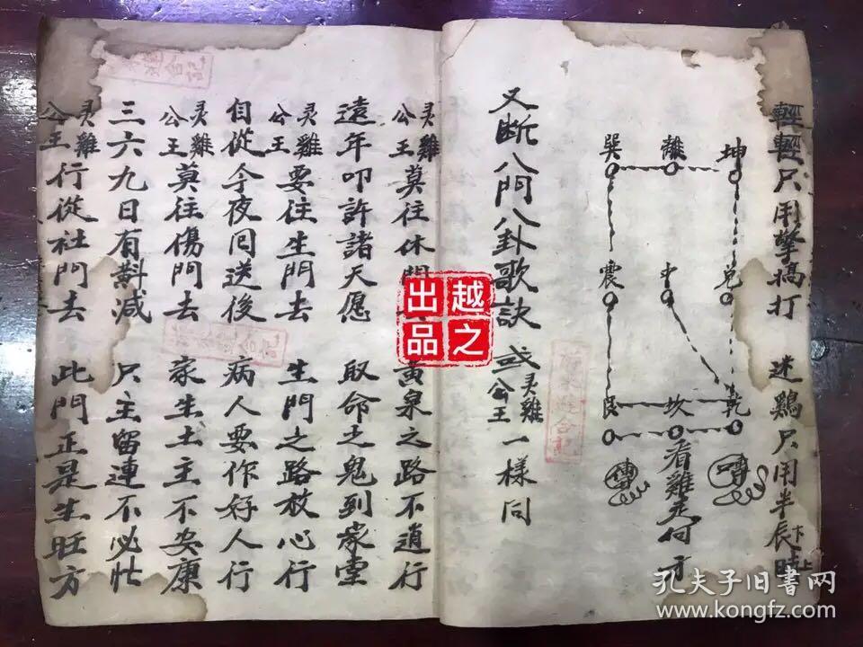 道教老法本 财神科仪 龙虎财神科 道教手抄孤本 复印件