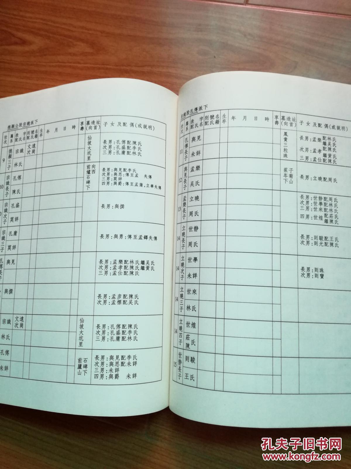 九牧竹田林氏族谱福建长乐大16开精装本品见图