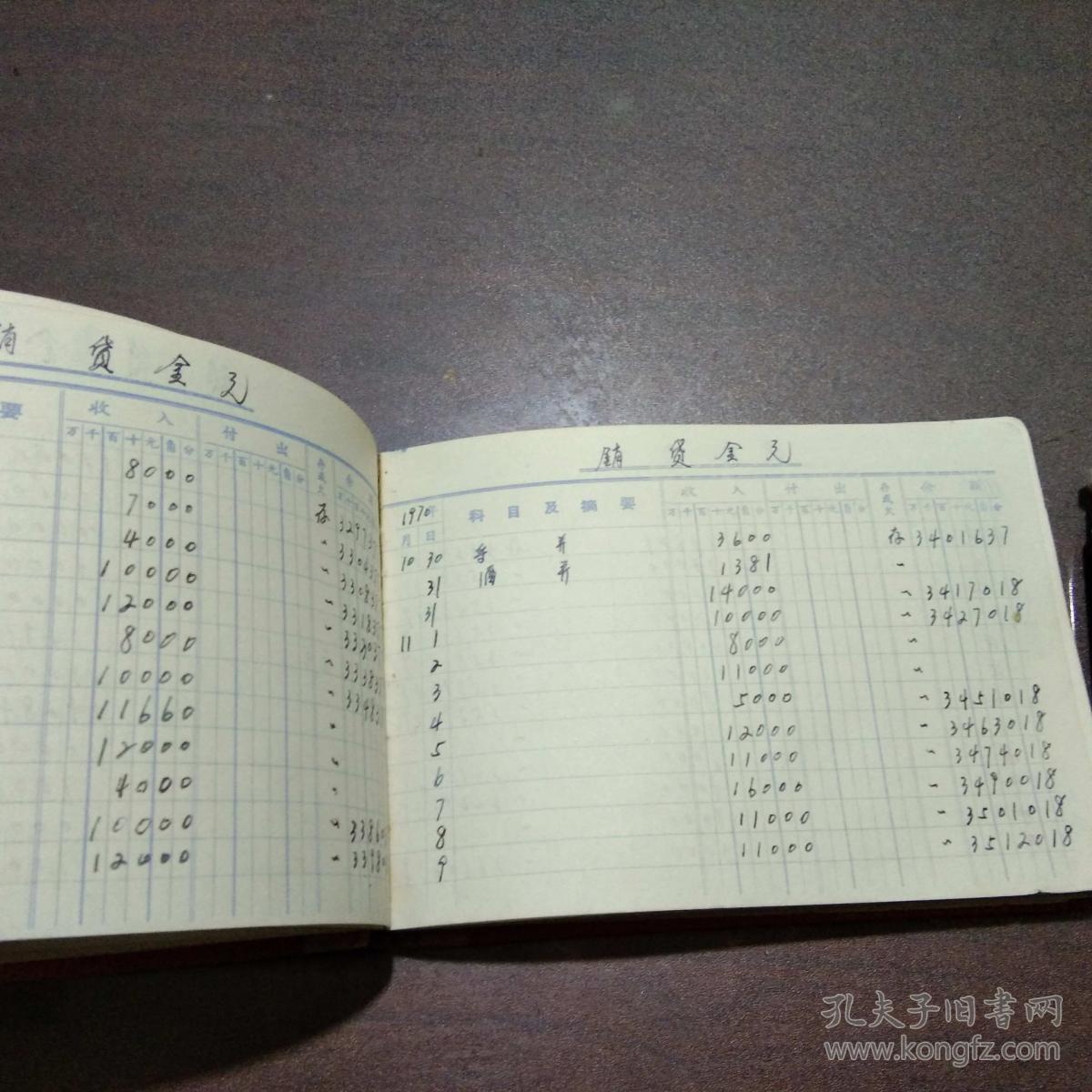 文革账本:袖珍账(50开精装)(封面林彪题词)(最高指示)(内记大量资料)图片