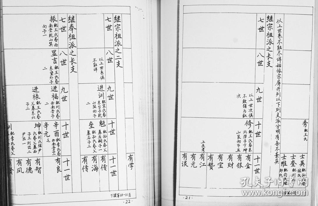 钟氏族谱【思敬堂】山东即墨鳌山 根公支 16开 39页 1993年续修 原件
