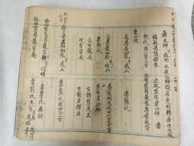 聂姓人口_历史大解密 讲一讲聂氏的始祖