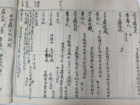 聂氏人口_人口普查(2)