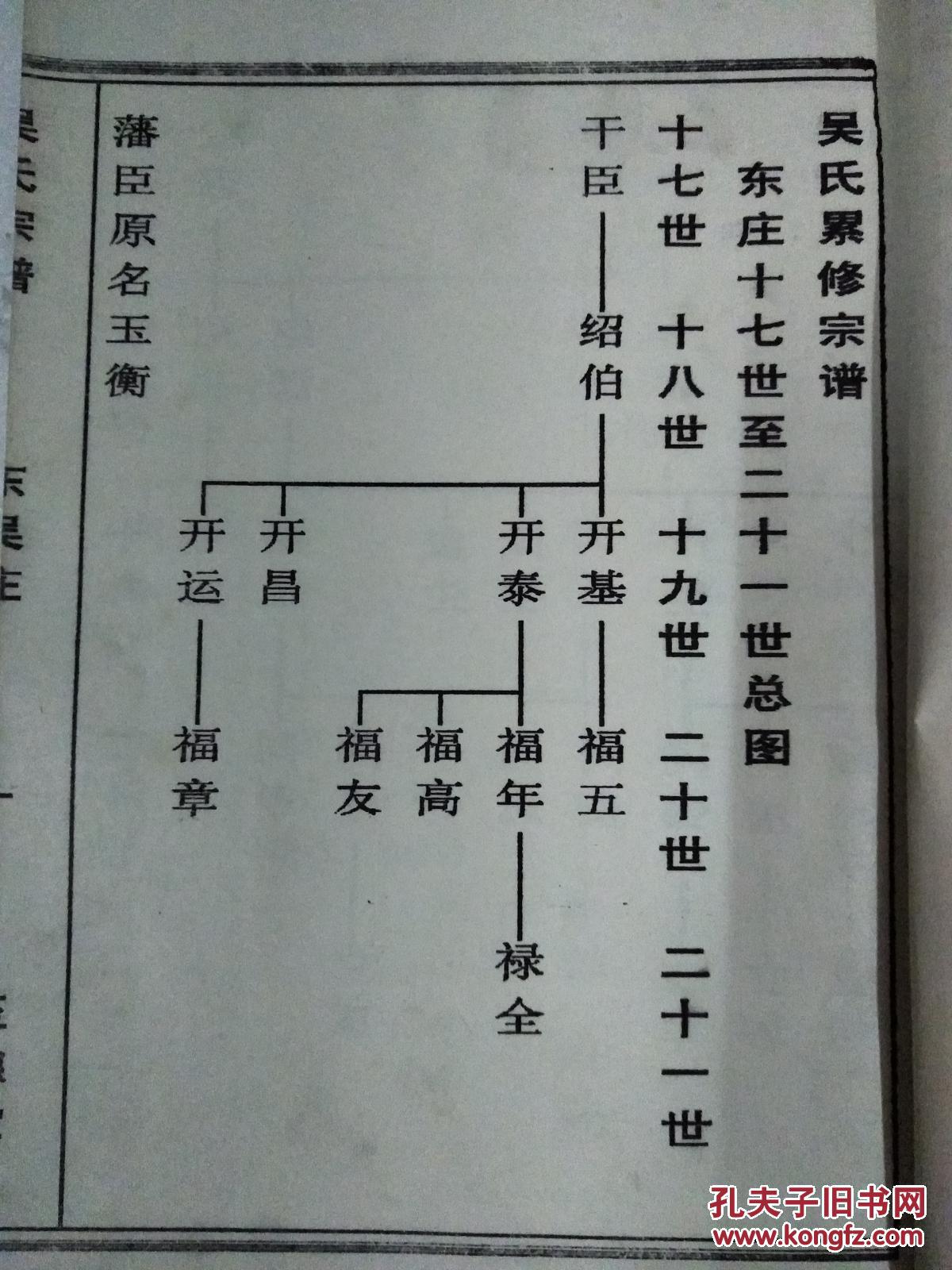 吴氏宗谱 【至德堂】建湖东吴庄支 第三卷 双折页 16开 166页 售原谱