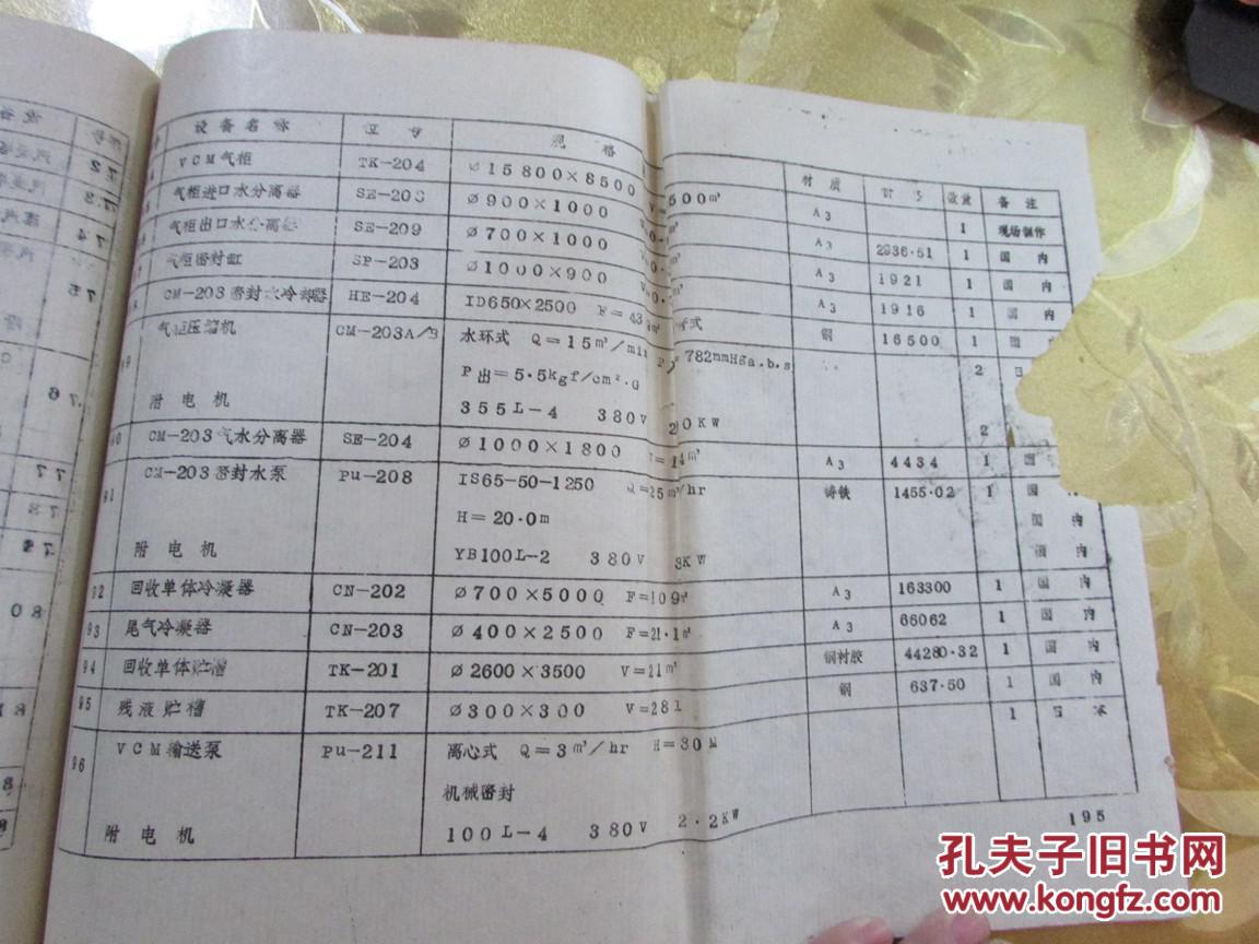 位操作法(试行)油印本 产品名称及技术标准、性