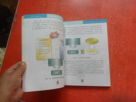 员工素质模型设计