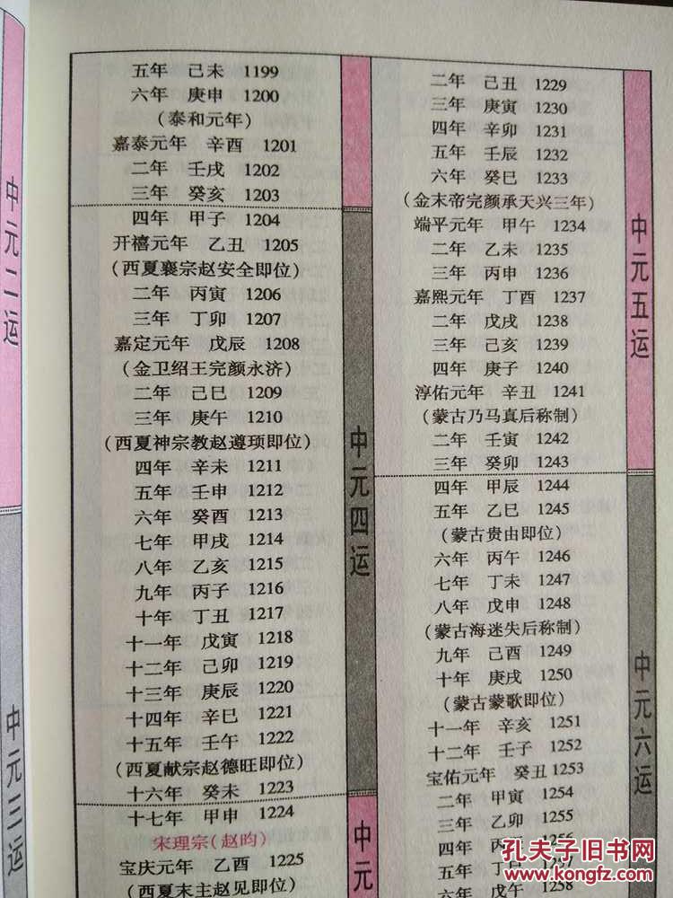 四柱专用万年历 民俗万年历 陈明1900-2043