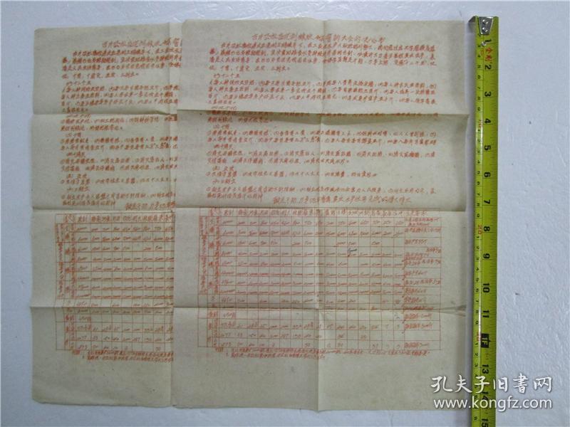 59年 油印 古井公社畜牧训练班全体誓师大会的