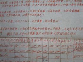 59年 油印 古井公社畜牧训练班全体誓师大会的