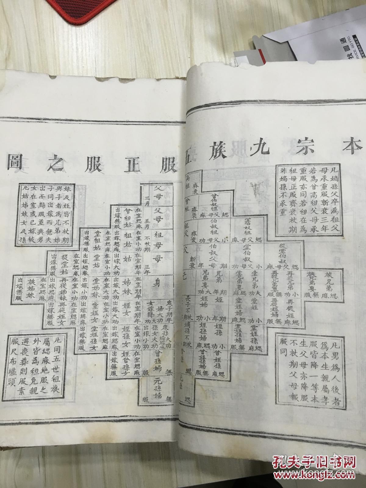 陈氏族谱 木刻本