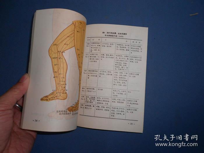 腧穴的定位,主治,操作法及气功锻炼中经气运行的路线(如大周天,小周天