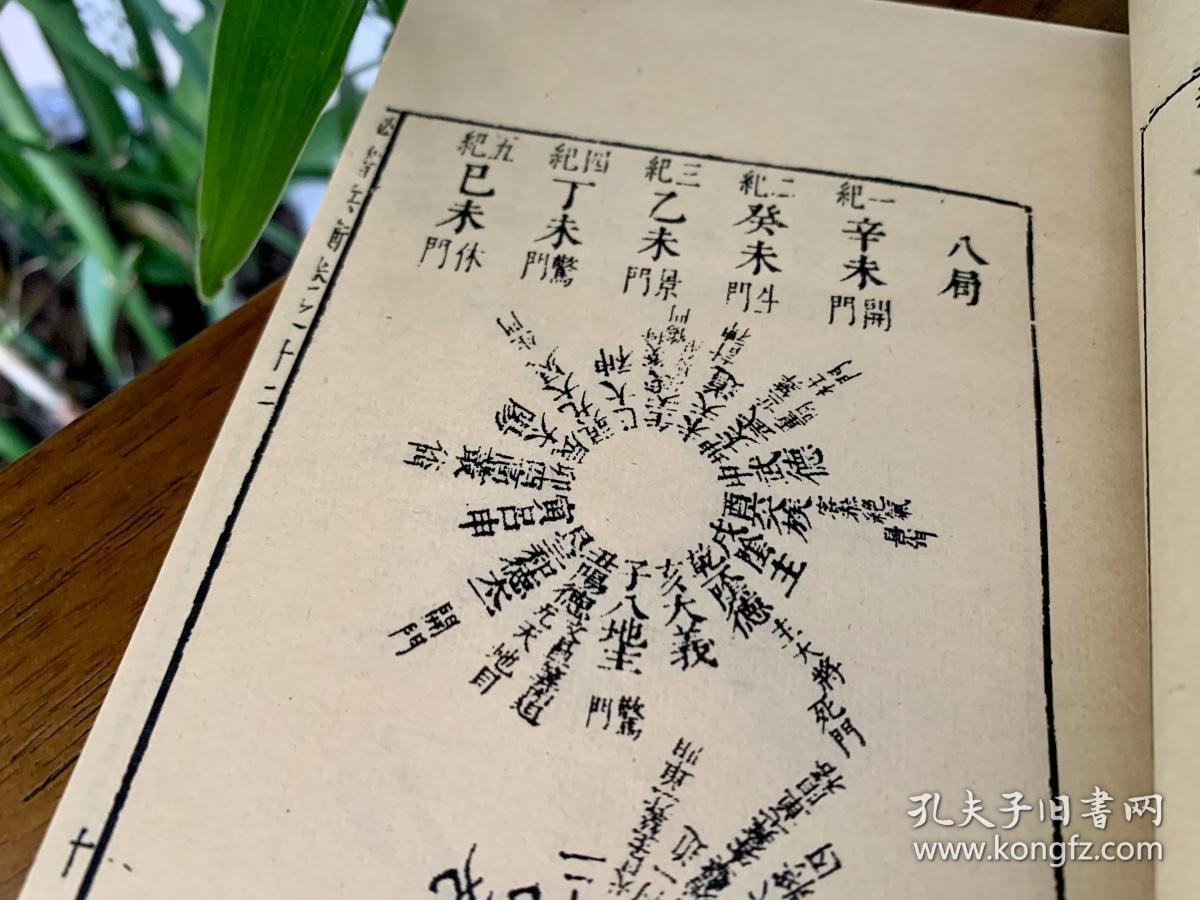 喻子十三种秘书兵衡 喻龙德撰 古代兵法阵法图 禽遁预测 太乙神数占卜