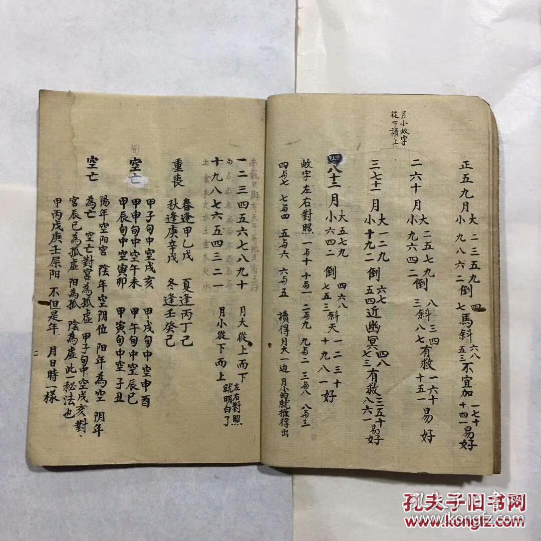 命理择日选吉秘诀 禄马 空亡 六道 甲已年命 乙庚年命 丙辛年命 丁壬