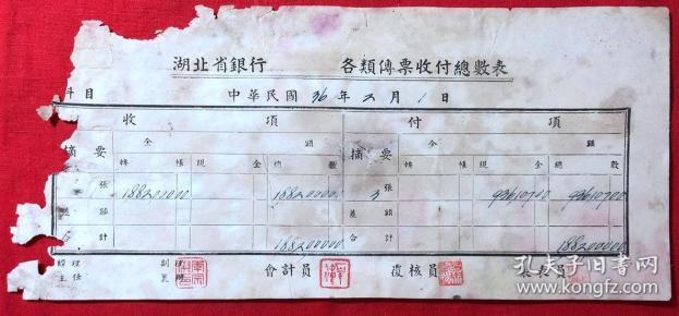 民国 汕头经济总量_汕头经济特区(3)
