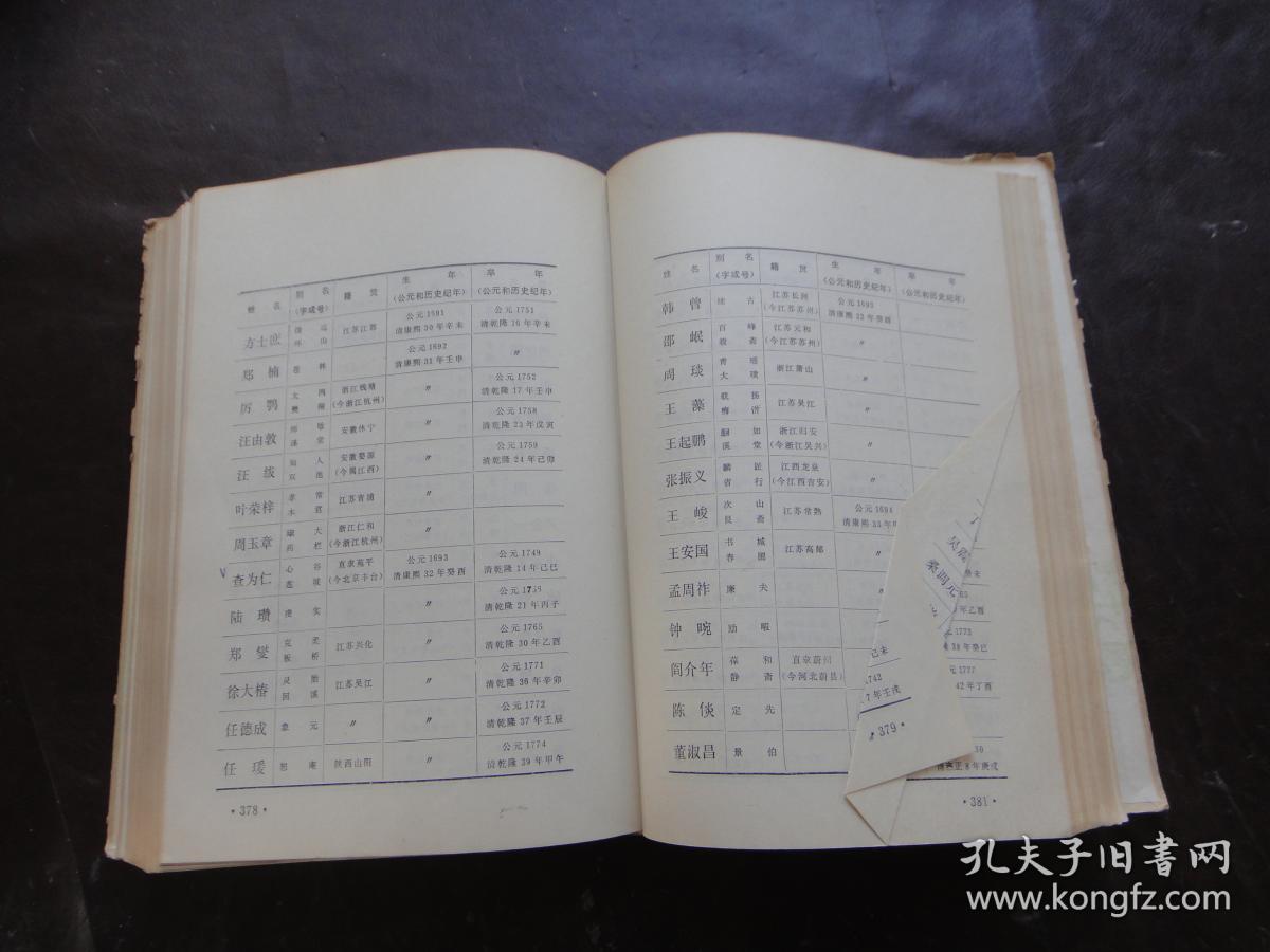 中国历史人物生卒年表