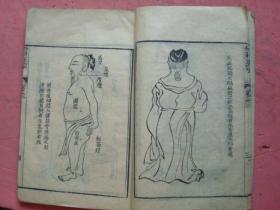4 二本合卖)(痈疽图式,疔疮论,脑疽论,婴儿妇人等图36幅,附外科诸证疮