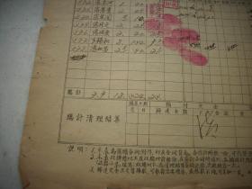 1953年介休县北盐场乡供销合作社-[预购棉花合