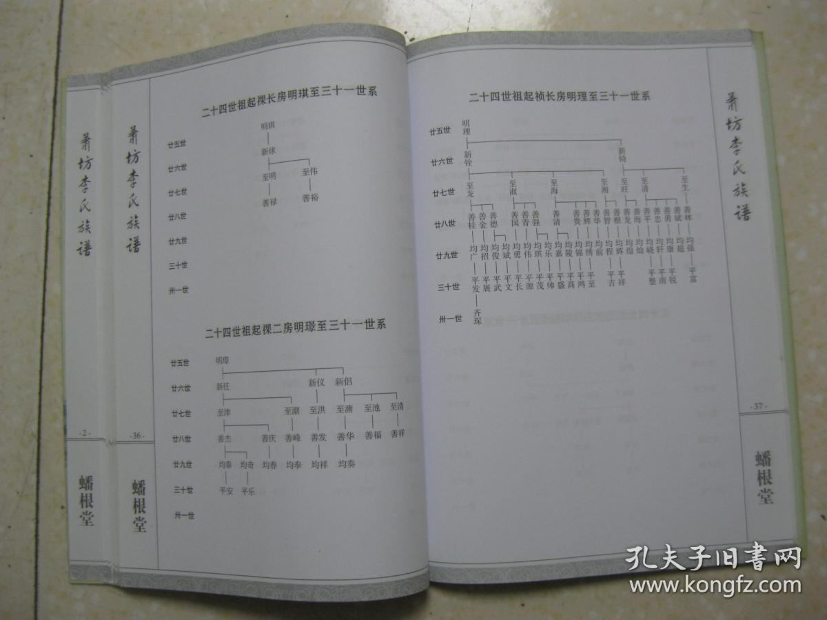 唐太宗李世民第三子李恪的后裔,元末明初从永修柘林(原三溪桥镇)磨刀