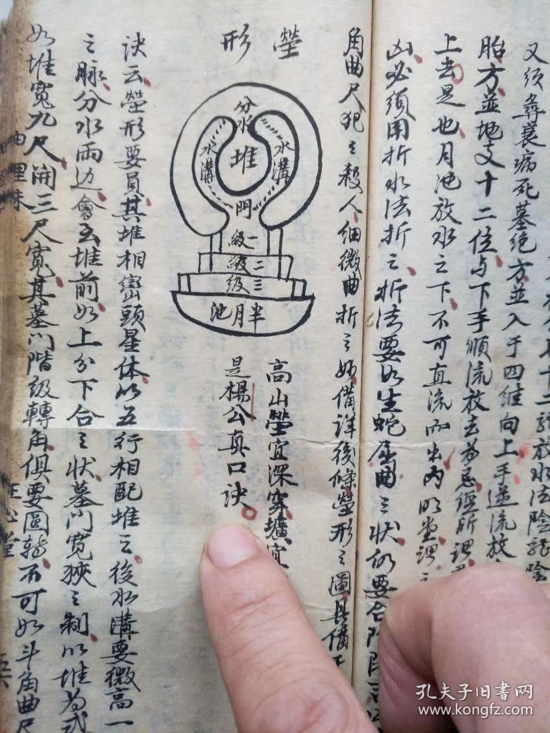 马连珠水,开门取路法,论吉凶路宜忌诀,看水口诀,杨公水法神诀,鬼谷子