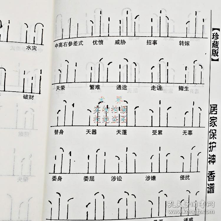 居家保护神佛门香谱道家民间民俗宗教信仰预测吉凶命理古书籍包邮