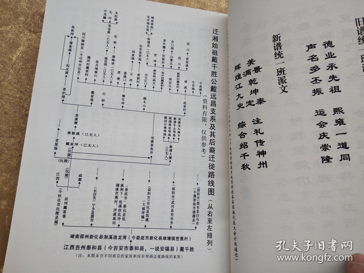 戴氏族谱:江西迁湘始祖戴千胜公戴远昌支系