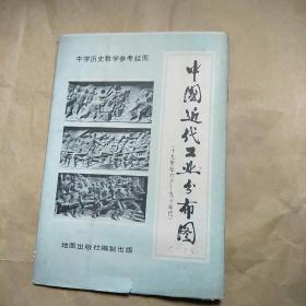 中国近代工业分布图（19世纪60-90年代）