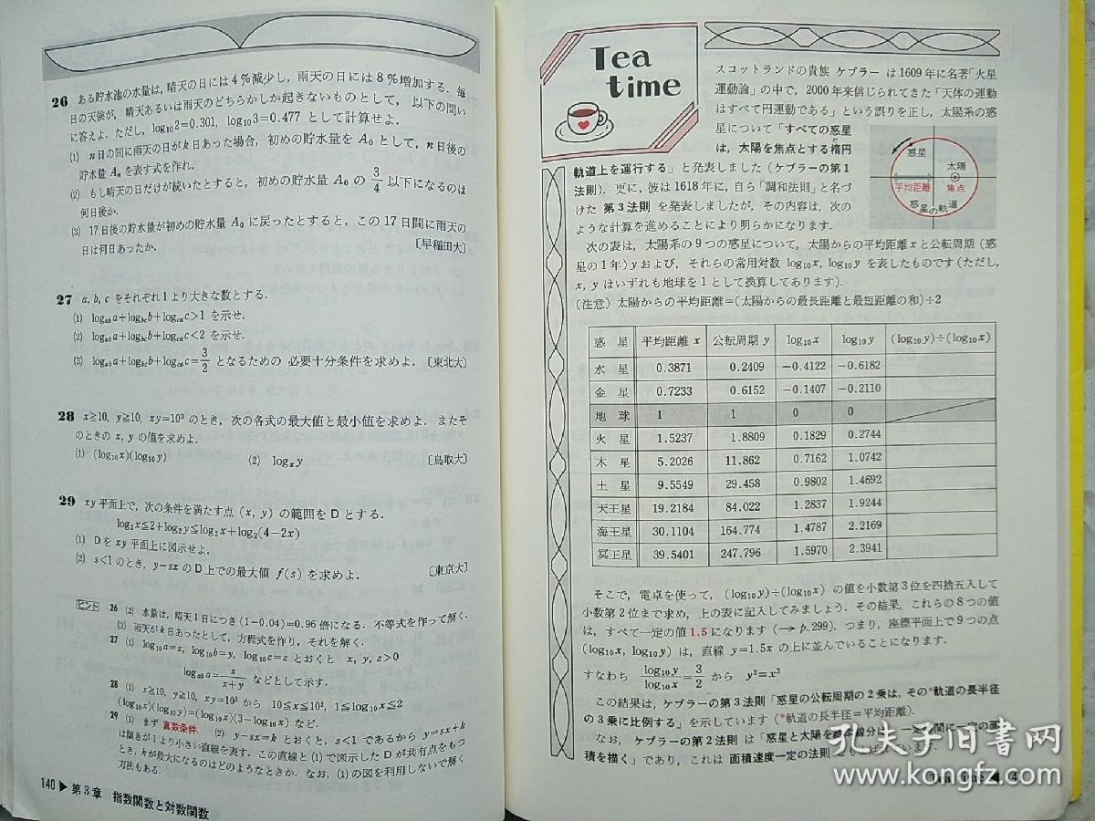 数学Ⅱ(日本高中数学教辅,日本高中数学2包括解析几何,三角函数,指数