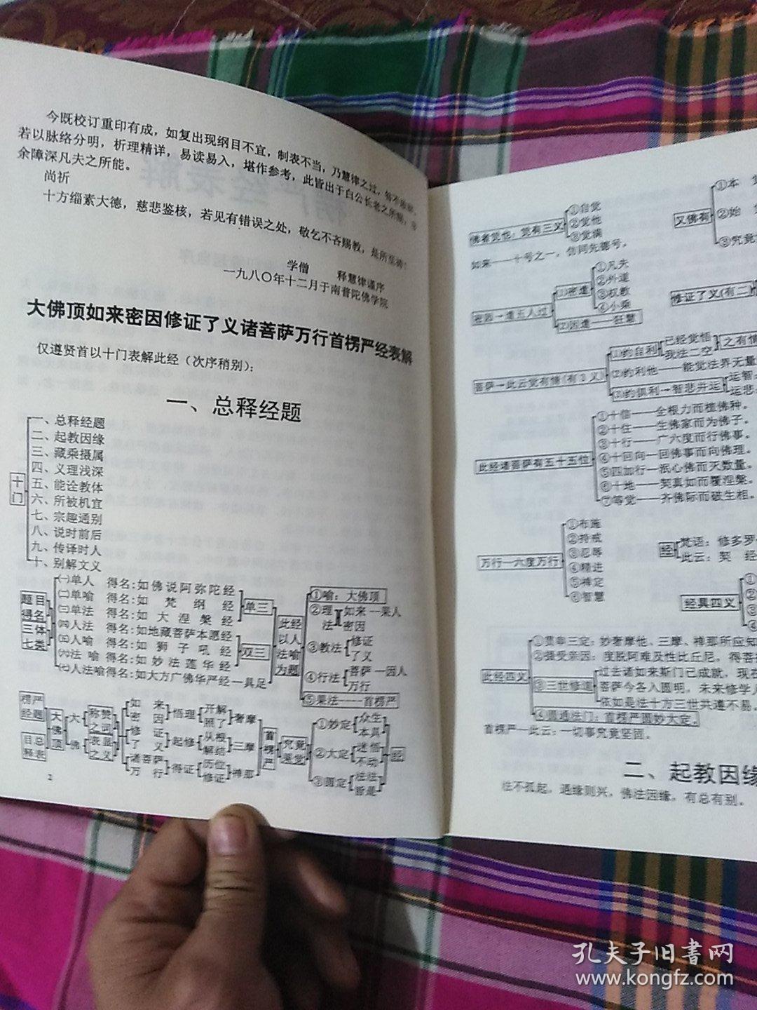 楞严经表解
