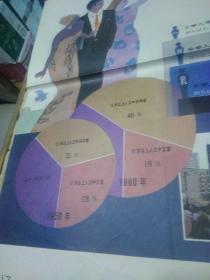 世界人口素质排行榜_世界人口排行榜2020
