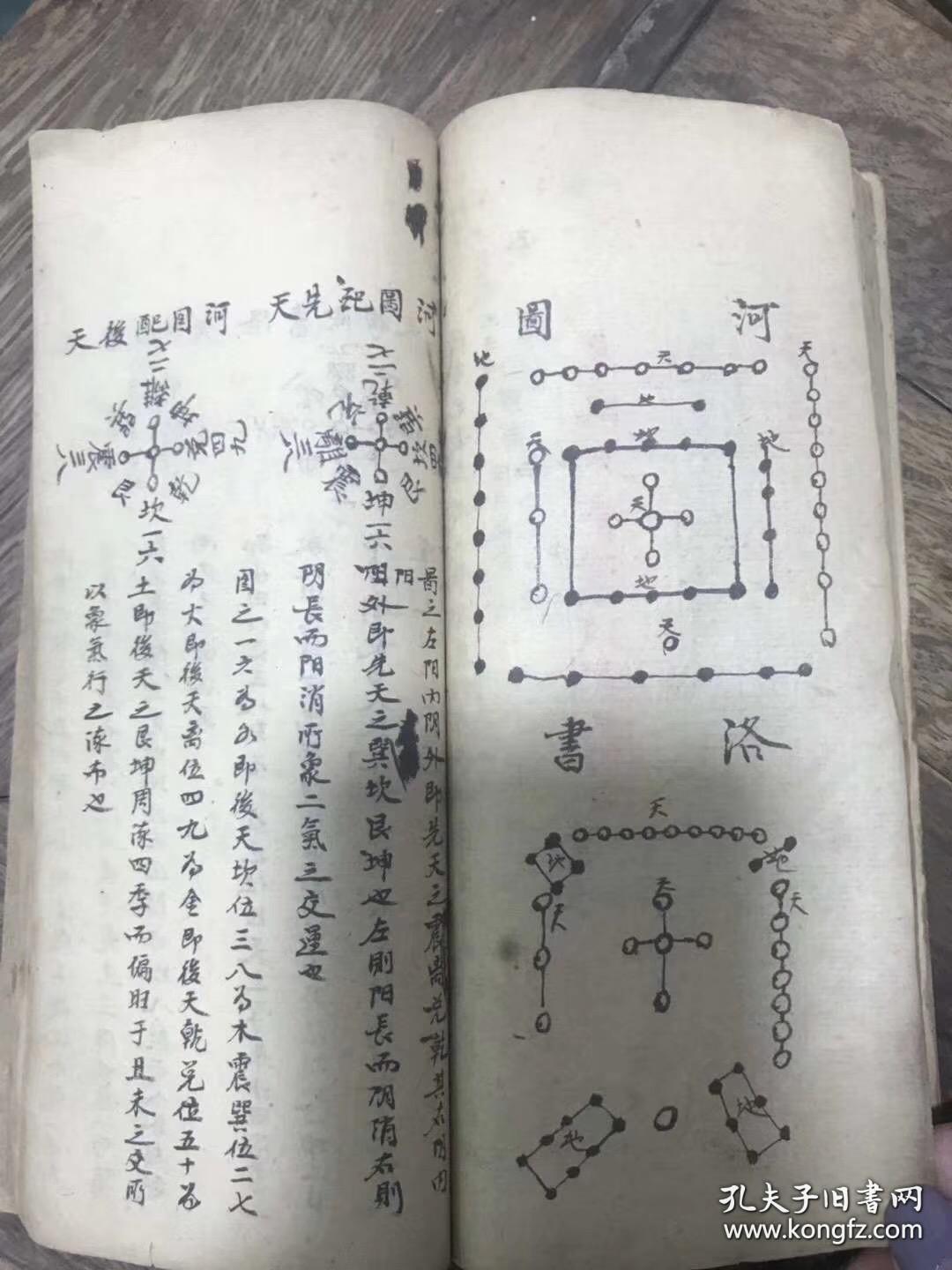 阳遁三元歌 看雷掀法 廖公二十四山断 梅花易数 长生水法断 造福总要