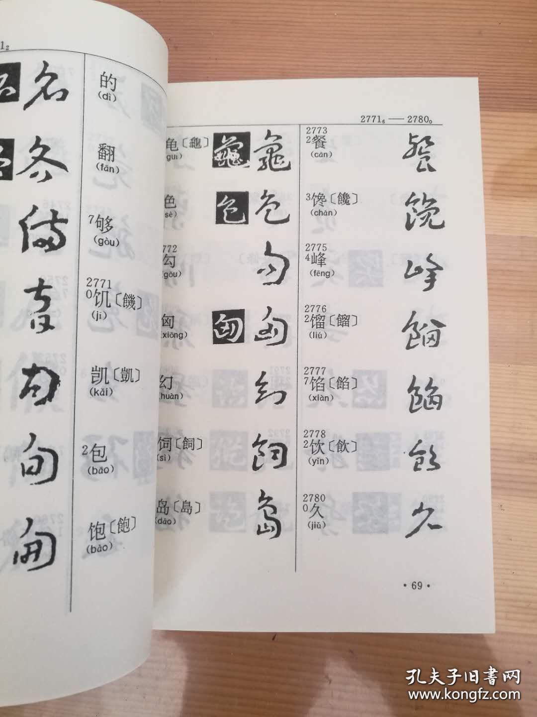 王蘧常书法集中精选章草字典(速查字典)正版,收录3500